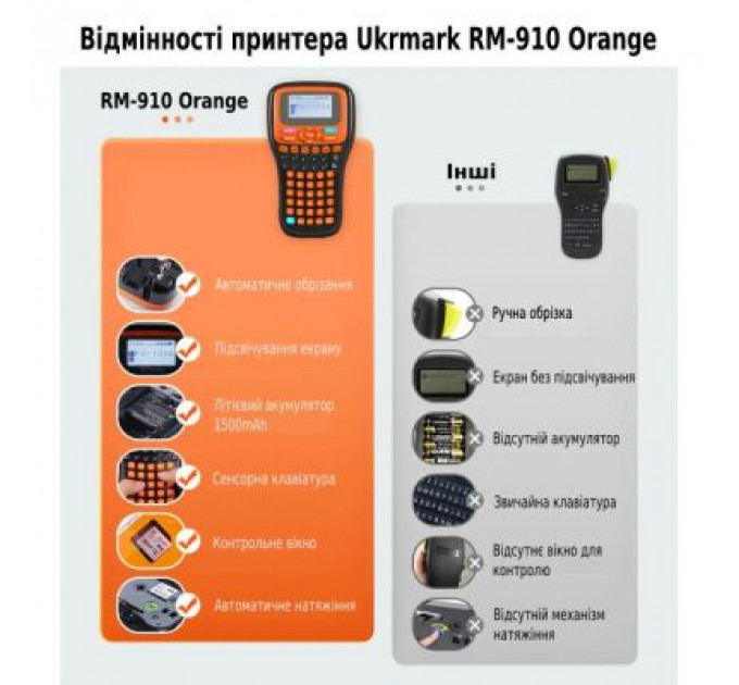 Принтер етикеток UKRMARK RM-910 Orange, сумісний з картриджами Brother TZe (900416)
