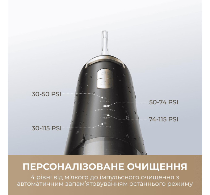 MOVA Іригатор Mova Ripple 10 (AWF14A-BK)