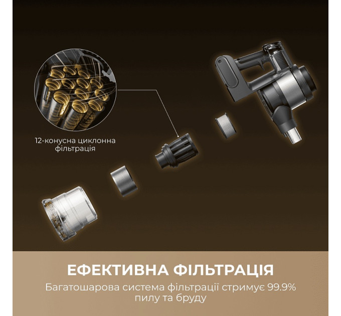 MOVA Акумуляторний пилосос Mova S7 (V2595E)