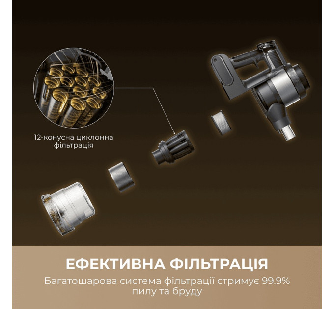 MOVA Акумуляторний пилосос Mova S7 Ultra (V2590E)