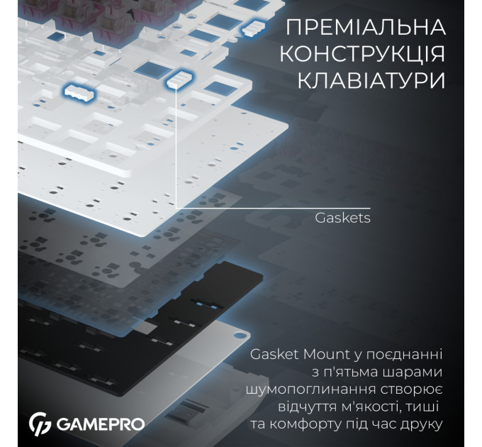 GamePro Клавіатура бездротова GamePro Asgard Valhalla QLAB Sakura Switch White With Display (MK160-W-D-QS-PRO)