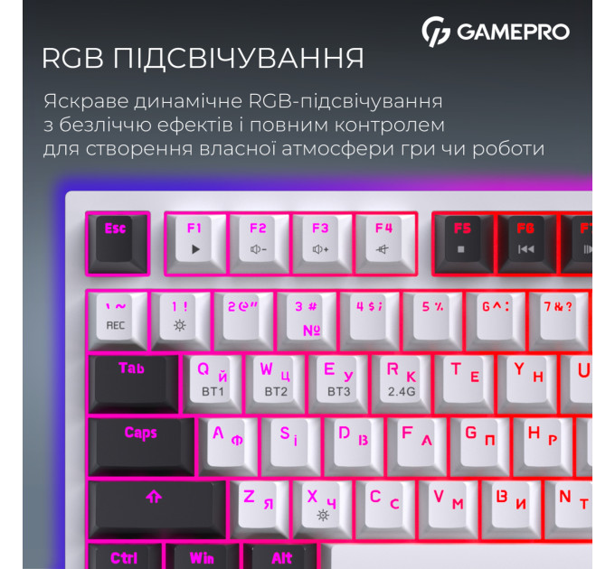GamePro Клавіатура бездротова GamePro Asgard Valhalla QLAB Sakura Switch White With Display (MK160-W-D-QS-PRO)