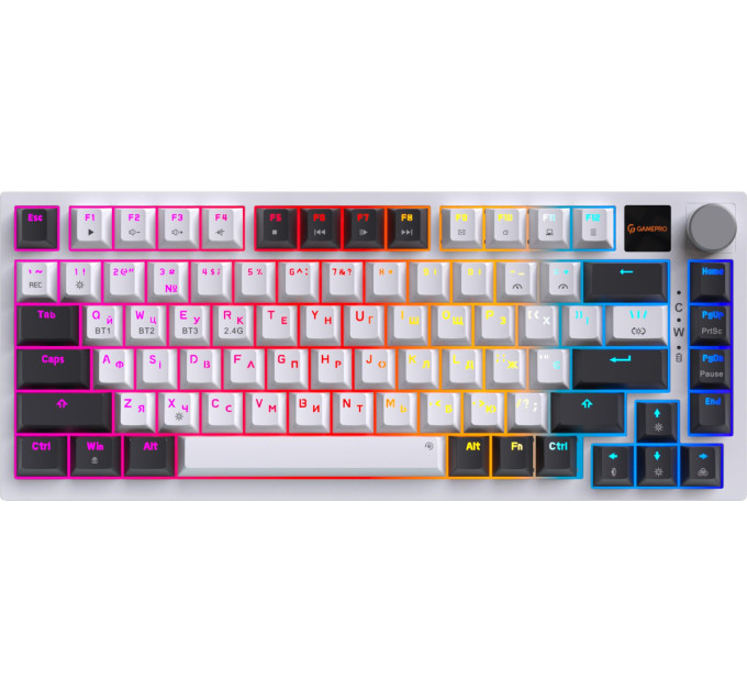 GamePro Клавіатура бездротова GamePro Asgard Valhalla QLAB Sakura Switch White With Display (MK160-W-D-QS-PRO)