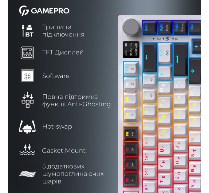 GamePro Клавіатура бездротова GamePro Asgard Valhalla QLAB Sakura Switch White With Display (MK160-W-D-QS-PRO)