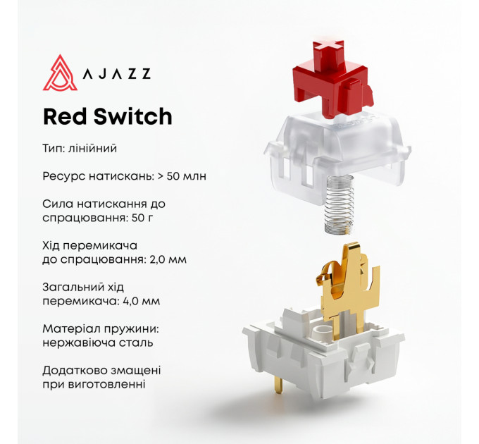 Ajazz Клавіатура Ajazz AK820 Red Switch Black USB-C (AK820-R-B)