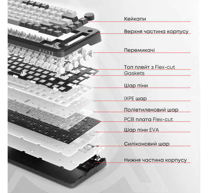Ajazz Клавіатура Ajazz AK820 Sea Salt Switch Black USB-C (AK820-SS-BGY)
