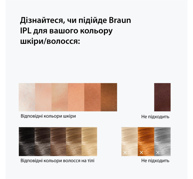 Braun Фотоепілятор Braun PL1111 + GIL Venus