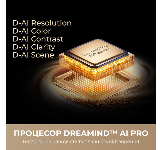 Dreame Телевiзор Dreame Aura Mini LED 4K TV 65S100