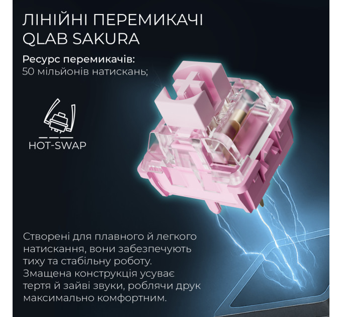 GamePro Клавіатура бездротова GamePro Asgard Valhalla QLAB Sakura Switch Black (MK160-B-QS-PRO)