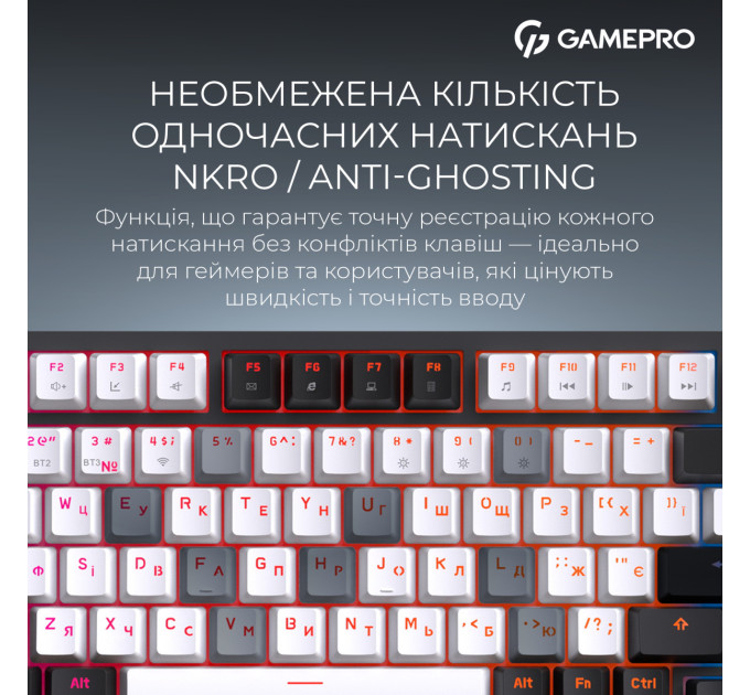GamePro Клавіатура бездротова GamePro Asgard Valhalla QLAB Sakura Switch Black (MK160-B-QS-PRO)