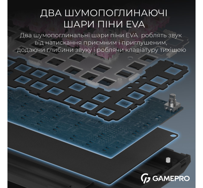 GamePro Клавіатура бездротова GamePro Asgard Valhalla QLAB Sakura Switch Black (MK160-B-QS-PRO)