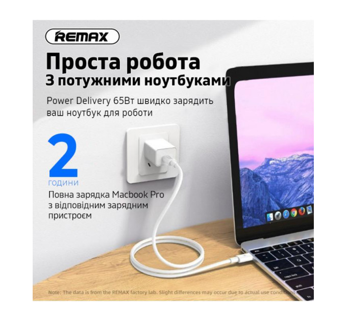 Remax Кабель Remax Marlik Series Power Delivery Type-C to Type-C 65W White (RC-191)