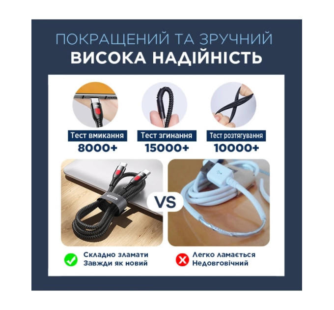 Remax Кабель Remax Lesu USB Type-C - USB Type-C 65W, 1м, Black (RC-195)