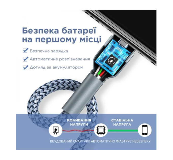 Cablexpert Кабель Remax Jany Series USB - micro USB, 1m Silver (RC-124m)