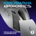 Logitech Мишка Logitech G309 Lightspeed Wireless/Bluetooth White (910-007207)