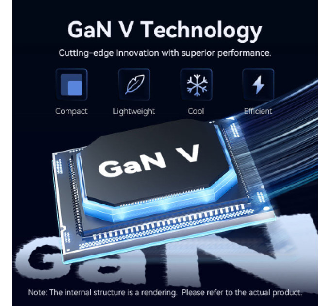 Vention Зарядний пристрій VENTION 2-Port USB (C + C) GaN Charger (45W/45W) EU-Plug Transparent Gray (FCFH0-EU)