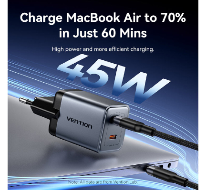 Vention Зарядний пристрій VENTION 2-Port USB (C + C) GaN Charger (45W/45W) EU-Plug Transparent Gray (FCFH0-EU)