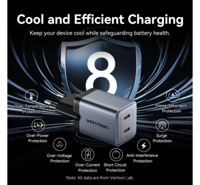 Vention Зарядний пристрій VENTION 2-Port USB (C + C) GaN Charger (45W/45W) EU-Plug Transparent Gray (FCFH0-EU)