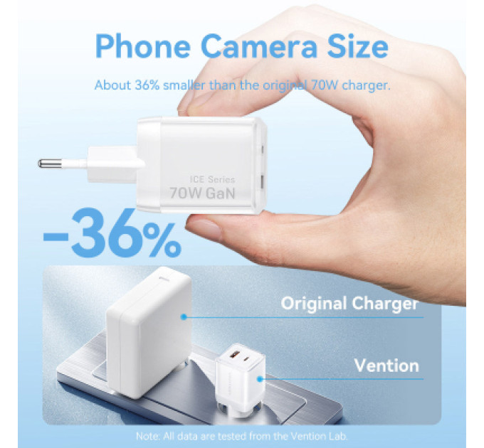 Vention Зарядний пристрій VENTION 2-Port USB (C + A) GaN Charger (70W/22.5W) EU-Plug Transparent Gray (FCGH0-EU)