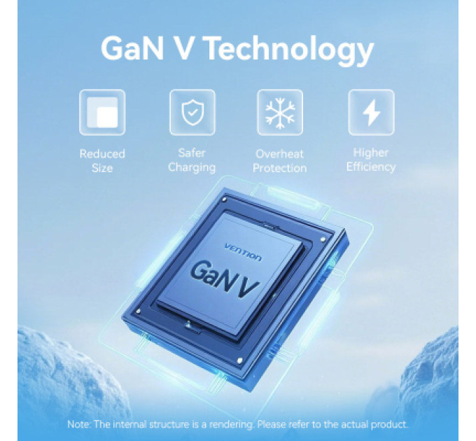 Vention Зарядний пристрій VENTION 2-Port USB (C + A) GaN Charger (70W/22.5W) EU-Plug Transparent Gray (FCGH0-EU)