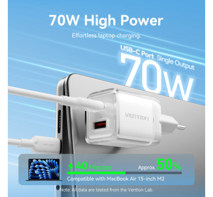 Vention Зарядний пристрій VENTION 2-Port USB (C + A) GaN Charger (70W/22.5W) EU-Plug Transparent Gray (FCGH0-EU)