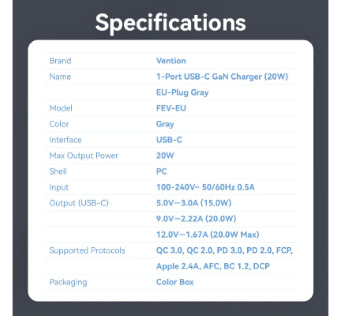Vention Зарядний пристрій VENTION 1-Port USB-C GaN Charger (20W) EU-Plug Gray (FEVH0-EU)