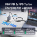Vention Зарядний пристрій VENTION 3-Port USB (C+C+A) GaN Charger (70W/70W/22.5W) EU-Plug Gray (FEXH0-EU)