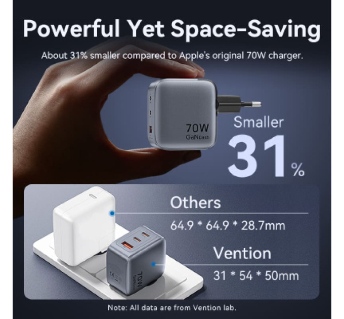 Vention Зарядний пристрій VENTION 3-Port USB (C+C+A) GaN Charger (70W/70W/22.5W) EU-Plug Gray (FEXH0-EU)