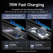Vention Зарядний пристрій VENTION 3-Port USB (C+C+A) GaN Charger (70W/70W/22.5W) EU-Plug Gray (FEXH0-EU)