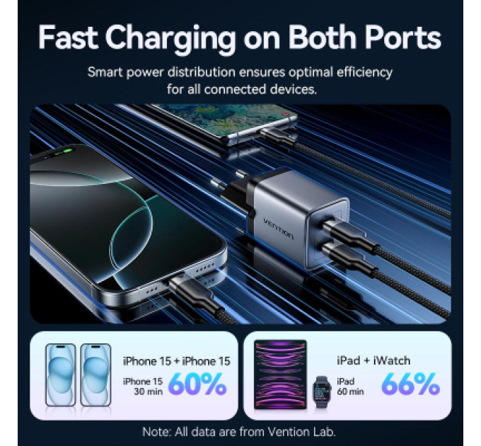 Vention Зарядний пристрій VENTION 2-Port USB (C + C) GaN Charger (45W/45W) Gray with USB-C to USB-C Cable (1M) Black EU-Plug (TZ-FCDH0-EU)