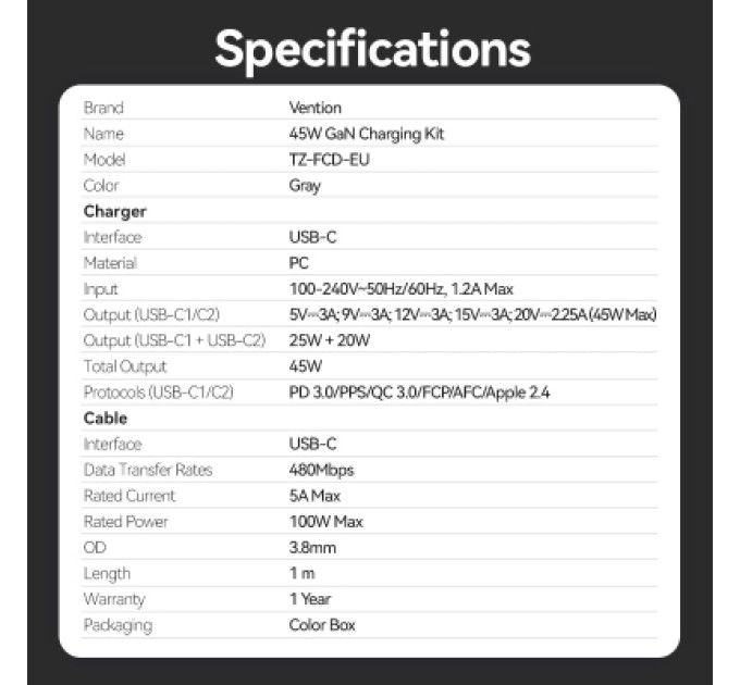 Vention Зарядний пристрій VENTION 2-Port USB (C + C) GaN Charger (45W/45W) Gray with USB-C to USB-C Cable (1M) Black EU-Plug (TZ-FCDH0-EU)