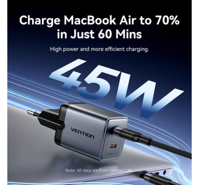 Vention Зарядний пристрій VENTION 2-Port USB (C + C) GaN Charger (45W/45W) with 5A USB-C to USB-C Cable (1M) EU-Plug Gray (TZ-FCFH0-EU)
