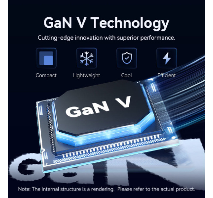 Vention Зарядний пристрій VENTION 2-Port USB (C + C) GaN Charger (45W/45W) with 5A USB-C to USB-C Cable (1M) EU-Plug Gray (TZ-FCFH0-EU)