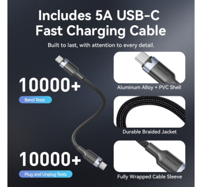 Vention Зарядний пристрій VENTION 2-Port USB (C + C) GaN Charger (45W/45W) with 5A USB-C to USB-C Cable (1M) EU-Plug Gray (TZ-FCFH0-EU)