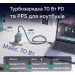 Vention Зарядний пристрій VENTION 2-Port USB (C + A) GaN Charger (70W/22.5W) with 5A USB-C to USB-C Cable (1M) EU-Plug Gray (TZ-FCGH0-EU)