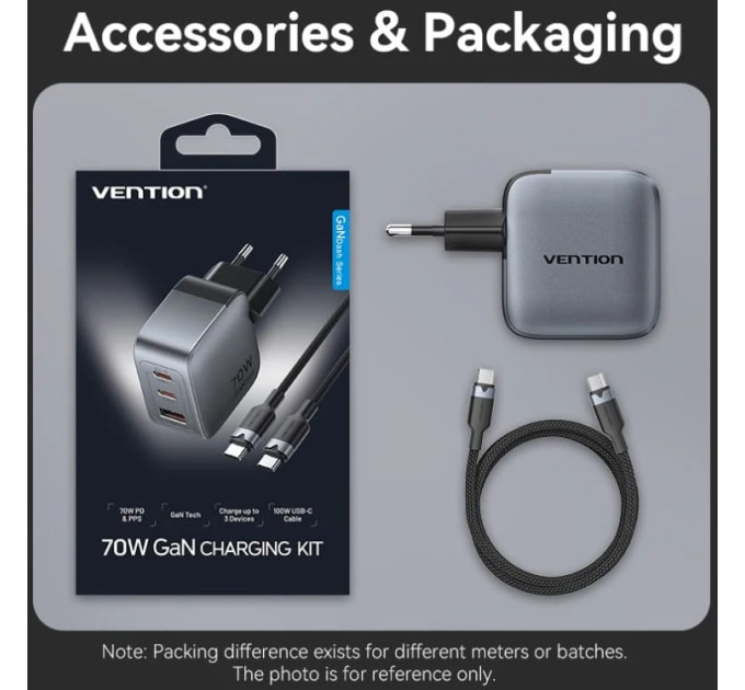 Vention Зарядний пристрій VENTION 3-Port USB (C+C+A) GaN Charger (70W/70W/22.5W) Gray with USB-C to USB-C Cable (1M) Black EU-Plug (TZ-FEXH0-EU)
