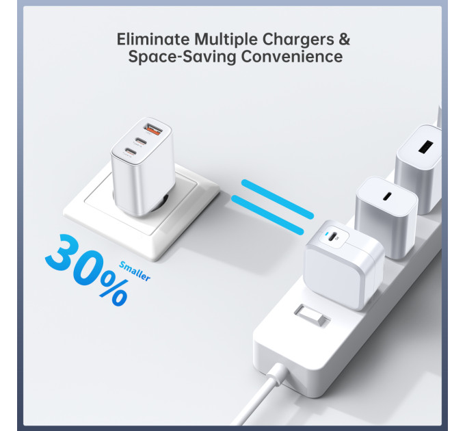 Choetech Мережевий зарядний пристрій Choetech (2хUSB-C+USB-A) White (PD3046-EU-WH)