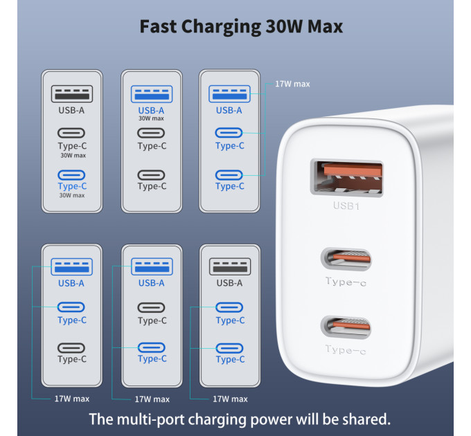 Choetech Мережевий зарядний пристрій Choetech (2хUSB-C+USB-A) White (PD3046-EU-WH)