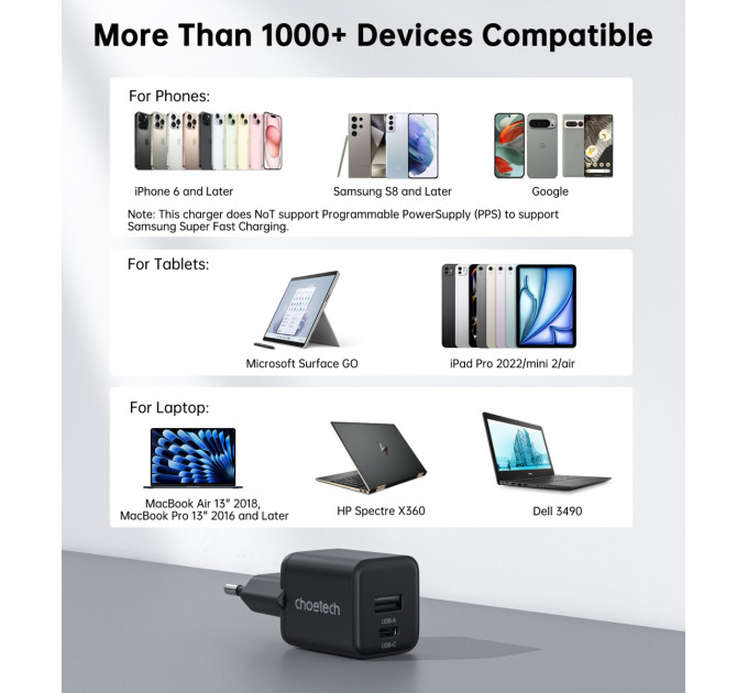 Choetech Мережевий зарядний пристрій Choetech (USB-C+USB-A) Black (PD5012-EU-BK)