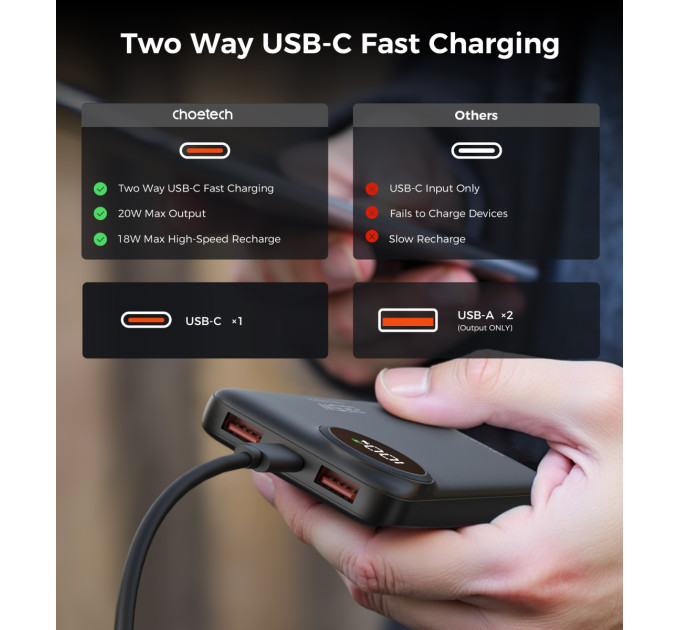 Choetech Універсальна мобільна батарея Choetech B791 10000mAh 22.5W Black