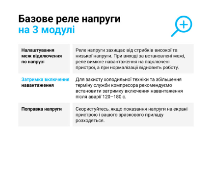 ZUBR Реле напруги ZUBR D50 (4820120220432)