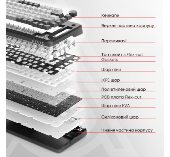 Ajazz Клавіатура Ajazz AK820 Red Switch USB-C UA Black (AK820-R-B)
