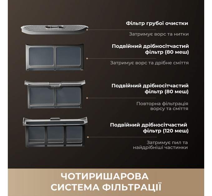 Dreame Сушильна машина Dreame L9 (DWD09L90TA)