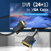 Vention Кабель мультимедійний DVI M to VGA M 1.5m 24+1pin black Vention (EABBG)