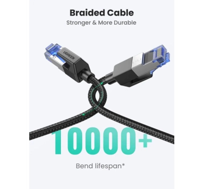 Ugreen Патч-корд 2м, S/FTP cat 7 RJ-45 COPPER Ugreen (U_80431)