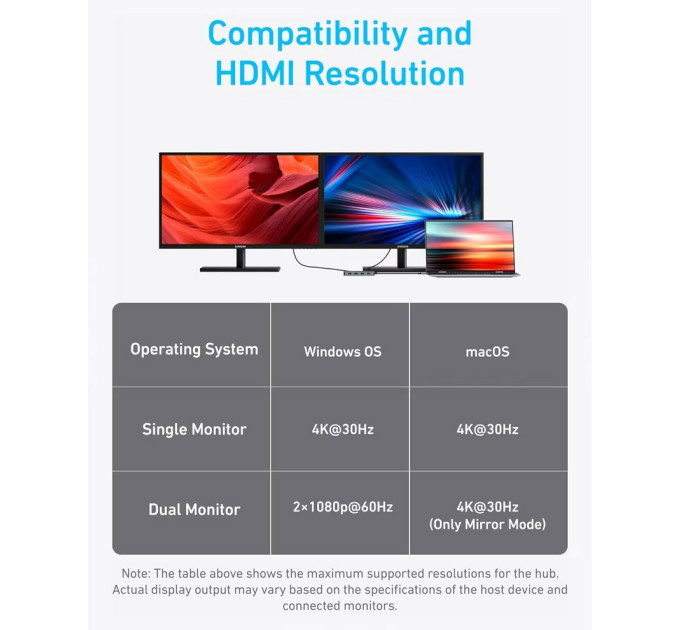 Anker USB-хаб Anker USB-C 7-в-1 Black (A83740A2)