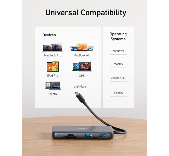 Anker USB-хаб Anker USB-C 8-в-1 Black (A83830A2)