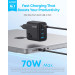 Anker Мережевий зарядний пристрій Anker Charger 70W, 3xUSB-C, 1xUSB-A, Black (A121CG11)
