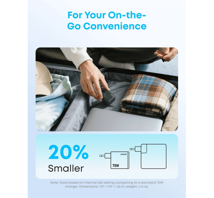 Anker Мережевий зарядний пристрій Anker Charger 70W, 3xUSB-C, 1xUSB-A, Black (A121CG11)