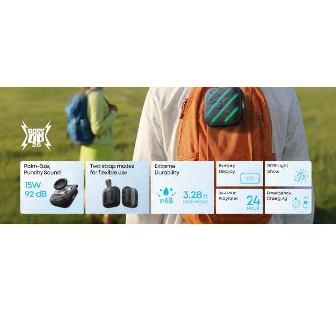 Anker Акустична система Anker SoundCore Boom Go 3i Black (D5103010)